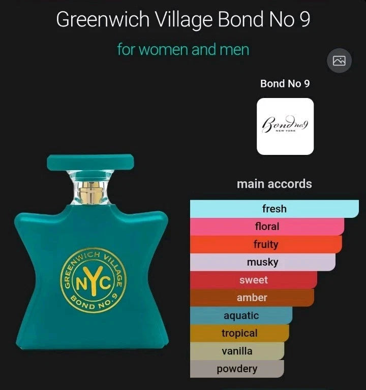 Bond No. 9 Greenwich Village 3.3 oz / 100 mL Eau de Parfum Unisex New in Box