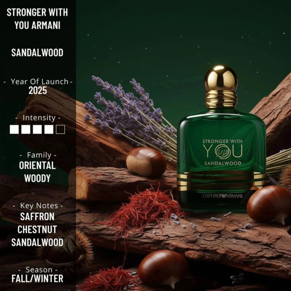Giorgio Armani Stronger With You Sandalwood 3.4 oz 100mL EDP New in Box